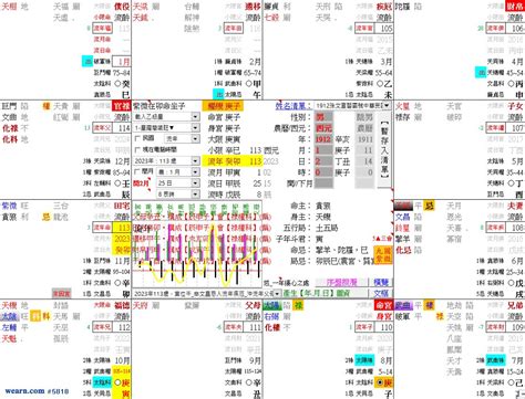 閏月生的人|紫微斗數第13課：如何定盤（地方時、發旋口訣、閏月。